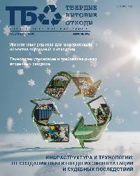 �������� �������